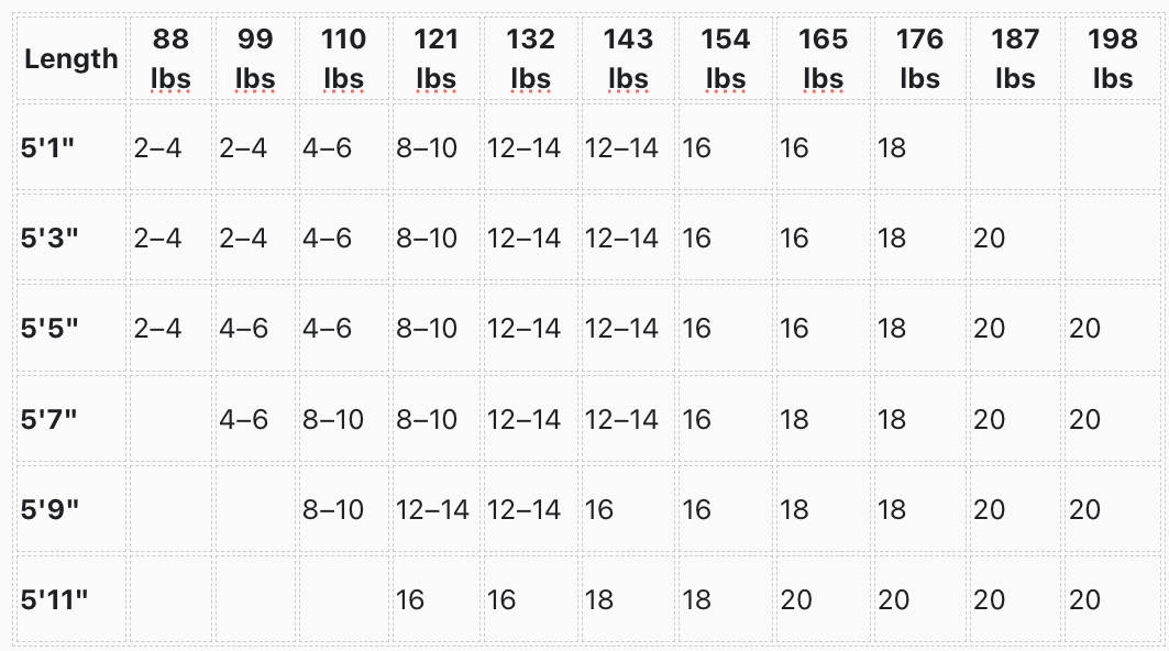 ContourCurve Wide-Leg Pants