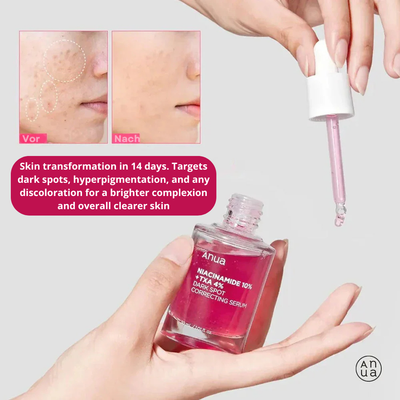 AnuaNiacinamide™ – Radiant and Healthy Skin in Every Drop