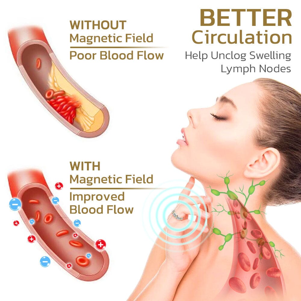 AlignaRing™ — Wearable magnetic wellness