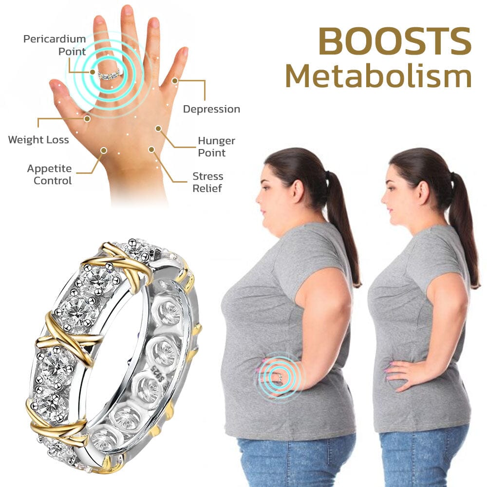 AlignaRing™ — Wearable magnetic wellness