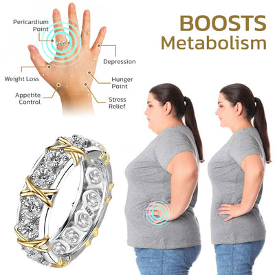 AlignaRing™ — Wearable magnetic wellness