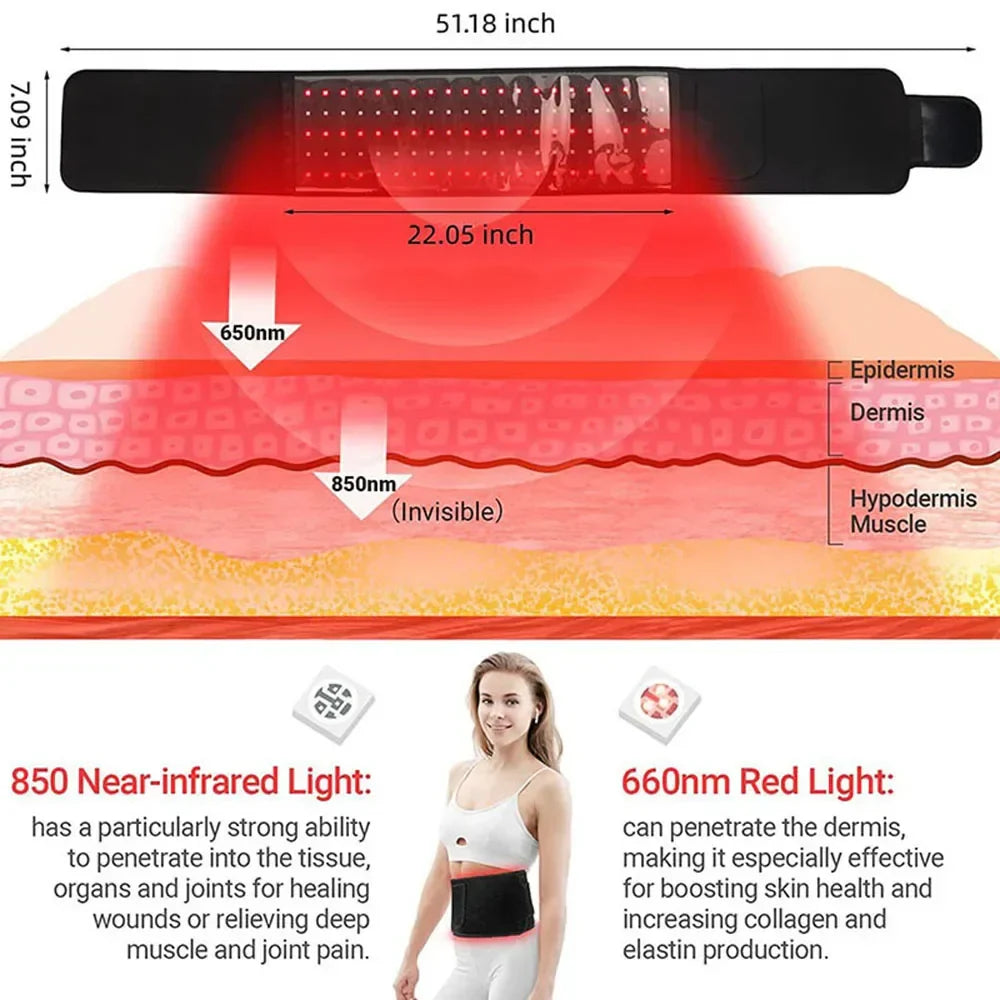 CoreForge™ Red Light Therapy Belt — Smooth, Firm & Support Your Core Naturally