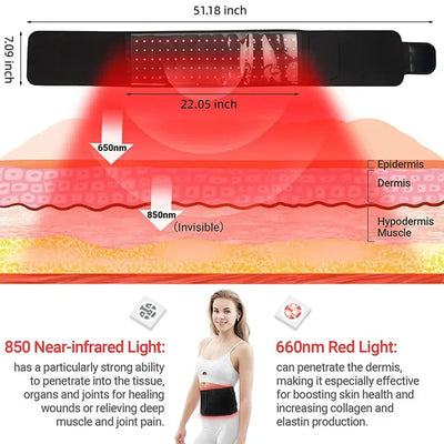 CoreForge™ Red Light Therapy Belt — Smooth, Firm & Support Your Core Naturally